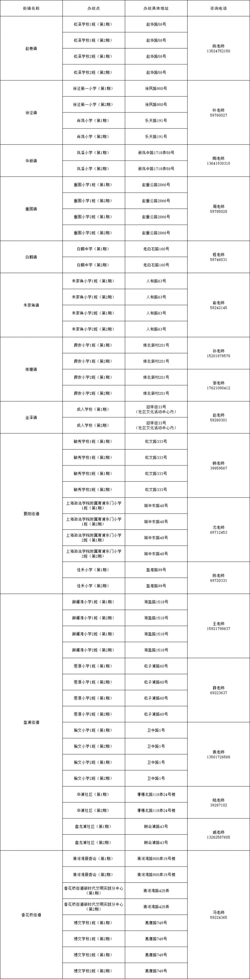 上海青浦哪里有暑托班 上海青浦托班怎么报名