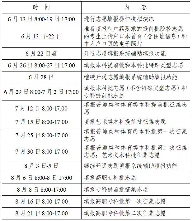 2023湖南高考志愿怎么填 2023湖南高考志愿填报流程视频