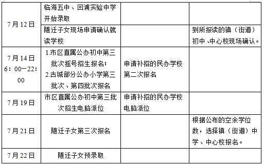 2023年临海市义务教育阶段学校招生时间安排表