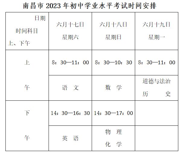 2022年南昌中考时间 2023南昌中考温馨提醒