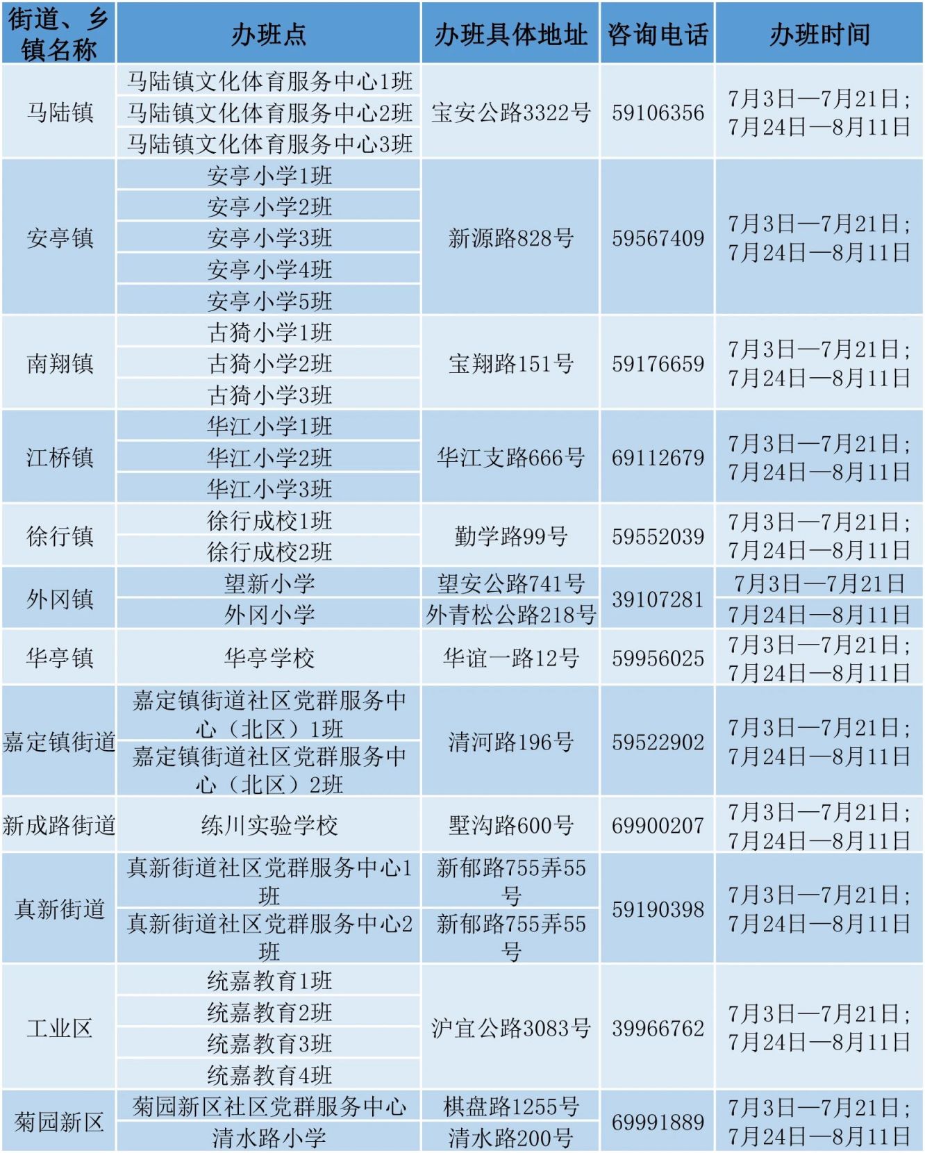 上海嘉定区2023年爱心暑托班报名时间 2021上海爱心暑托班报名时间