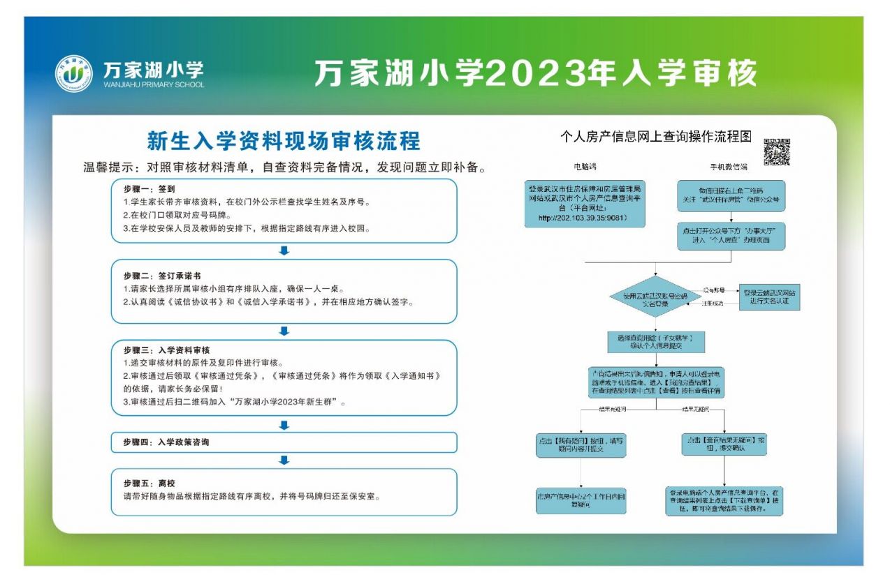 2023武汉经济技术开发区万家湖小学新生审核工作指南