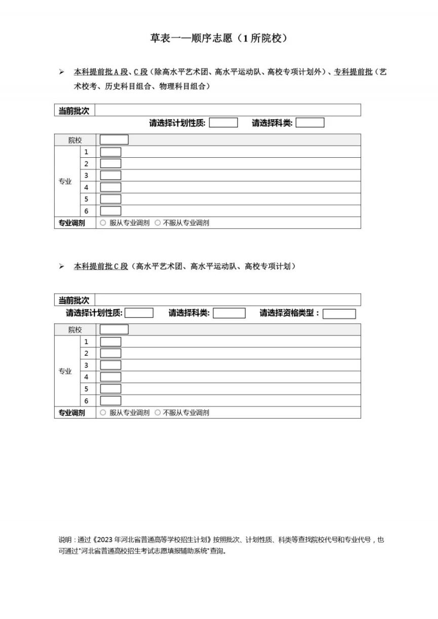 2023河北高考志愿填报草表使用说明一览