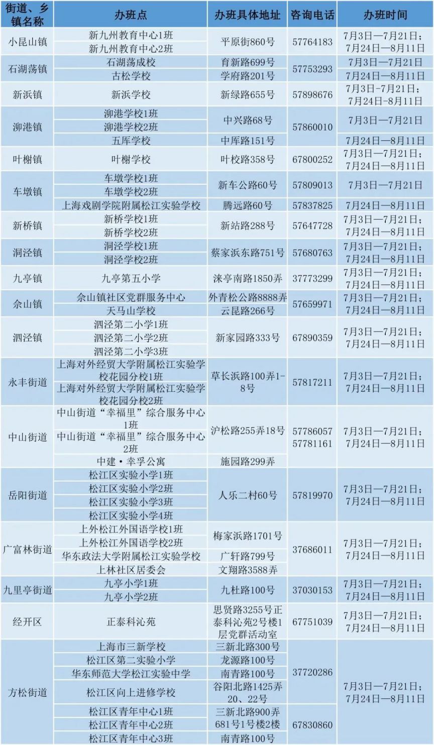 上海爱心暑托班2021报名时间 松江区爱心暑托班报名指南