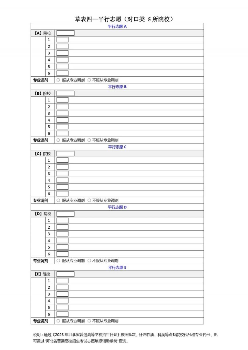 2023河北高考志愿填报草表使用说明一览