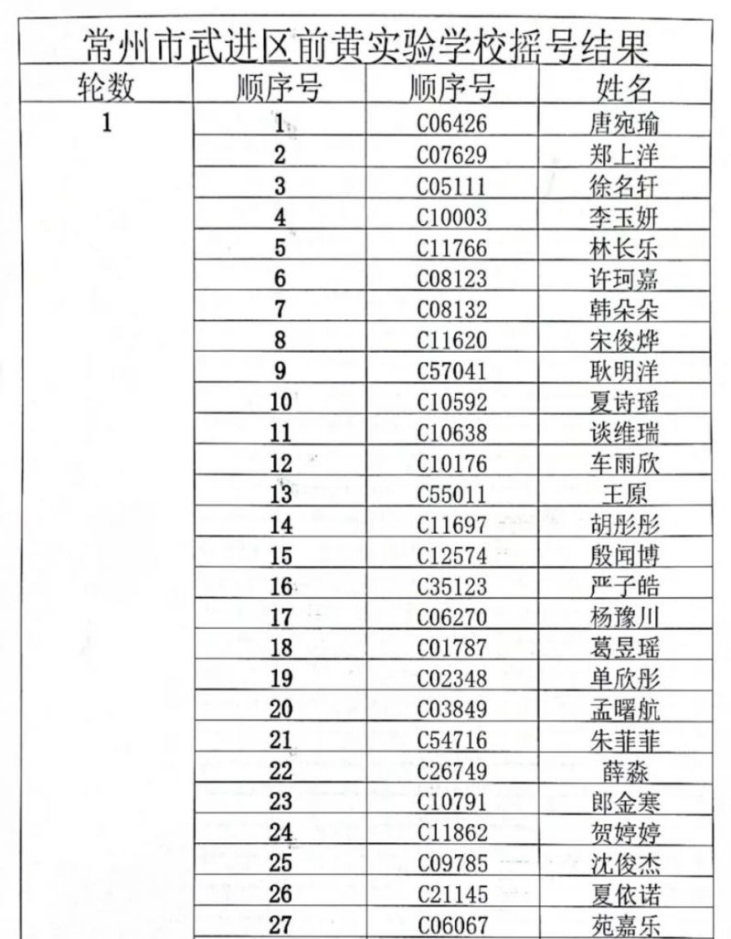 2023年常州市武进区前黄实验学校摇号结果