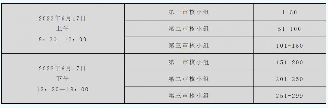 2023呼和浩特市蒙古族幼儿园招生现场审验材料通知