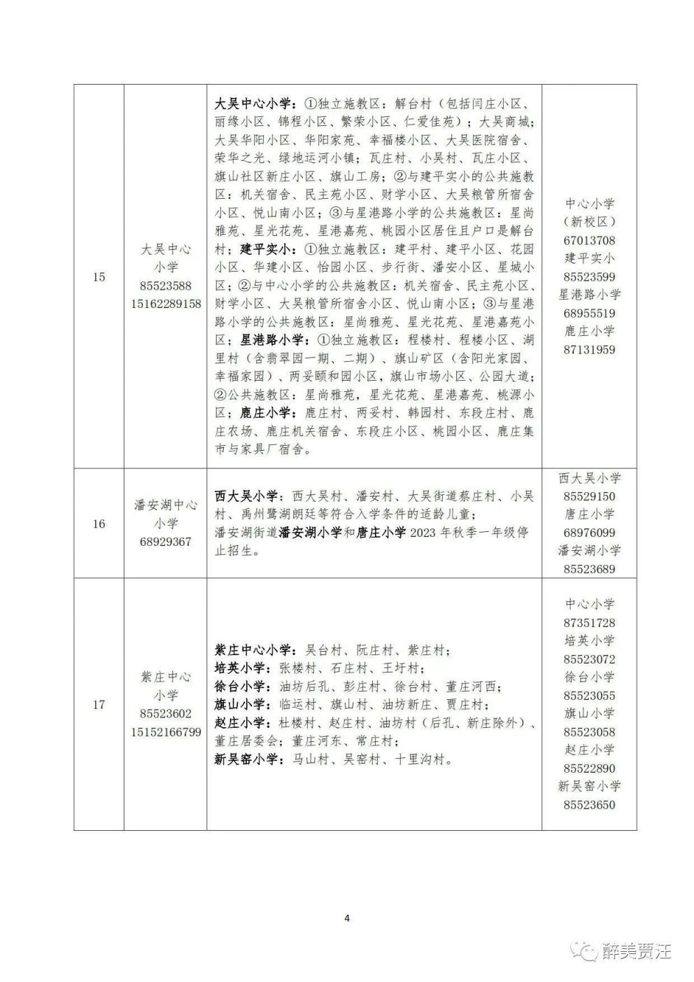 徐州贾汪区幼升小施教区有哪些2023年开学 徐州贾汪区幼升小施教区有哪些2023年