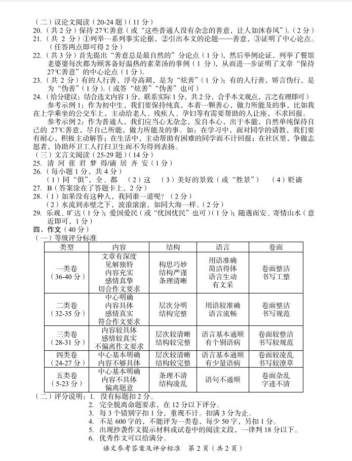 广安市2021年中考测试题 2023广安中考试题及参考答案