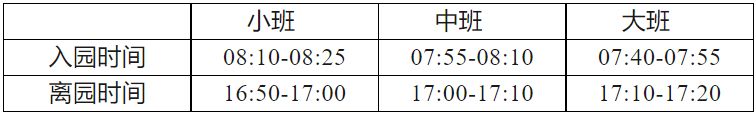 2023南宁经开区金阳路幼儿园招生简章电话 2023南宁经开区金阳路幼儿园招生简章