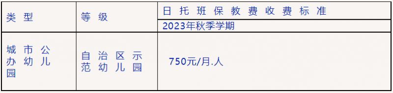 条件+时间 2023年南宁武鸣区直属机关保育院招生简章