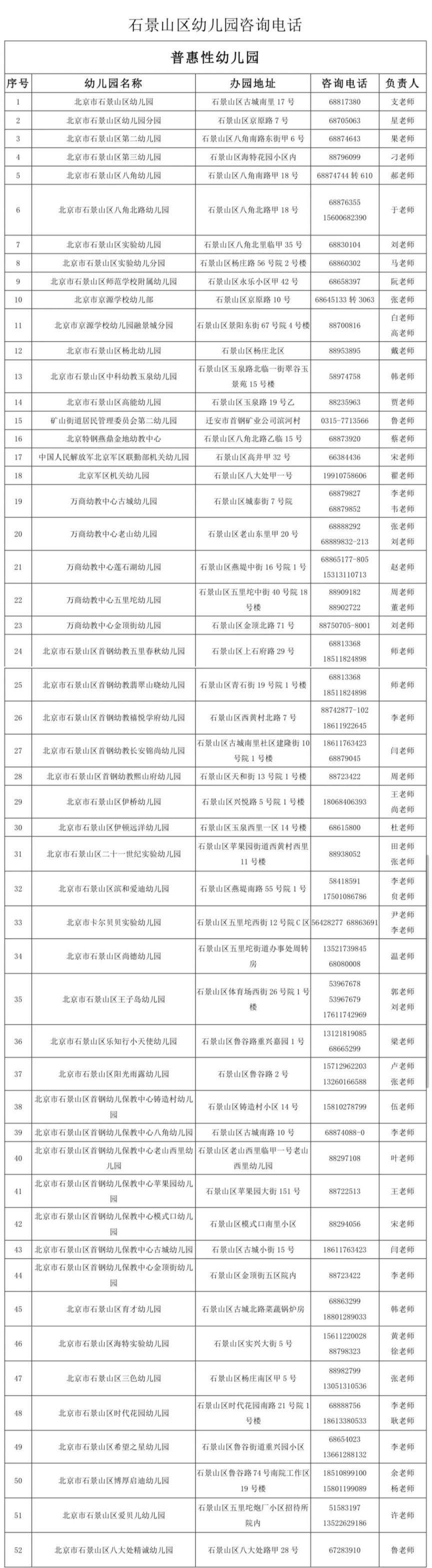 2023北京石景山区幼儿园招生启动 2023北京石景山区幼儿园招生启动公告