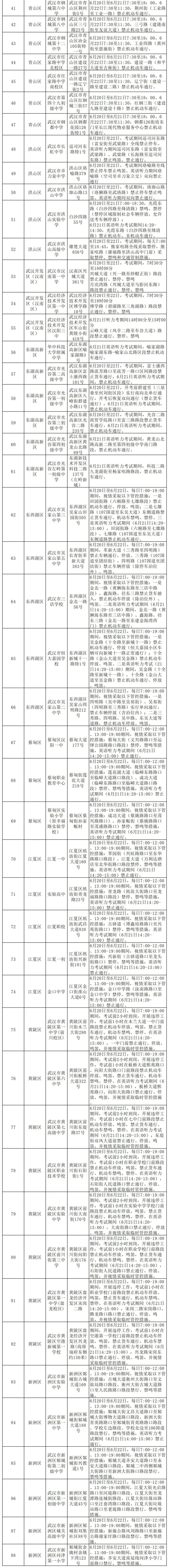 武汉中考封路时间 2023武汉中考限行路段及道路管制