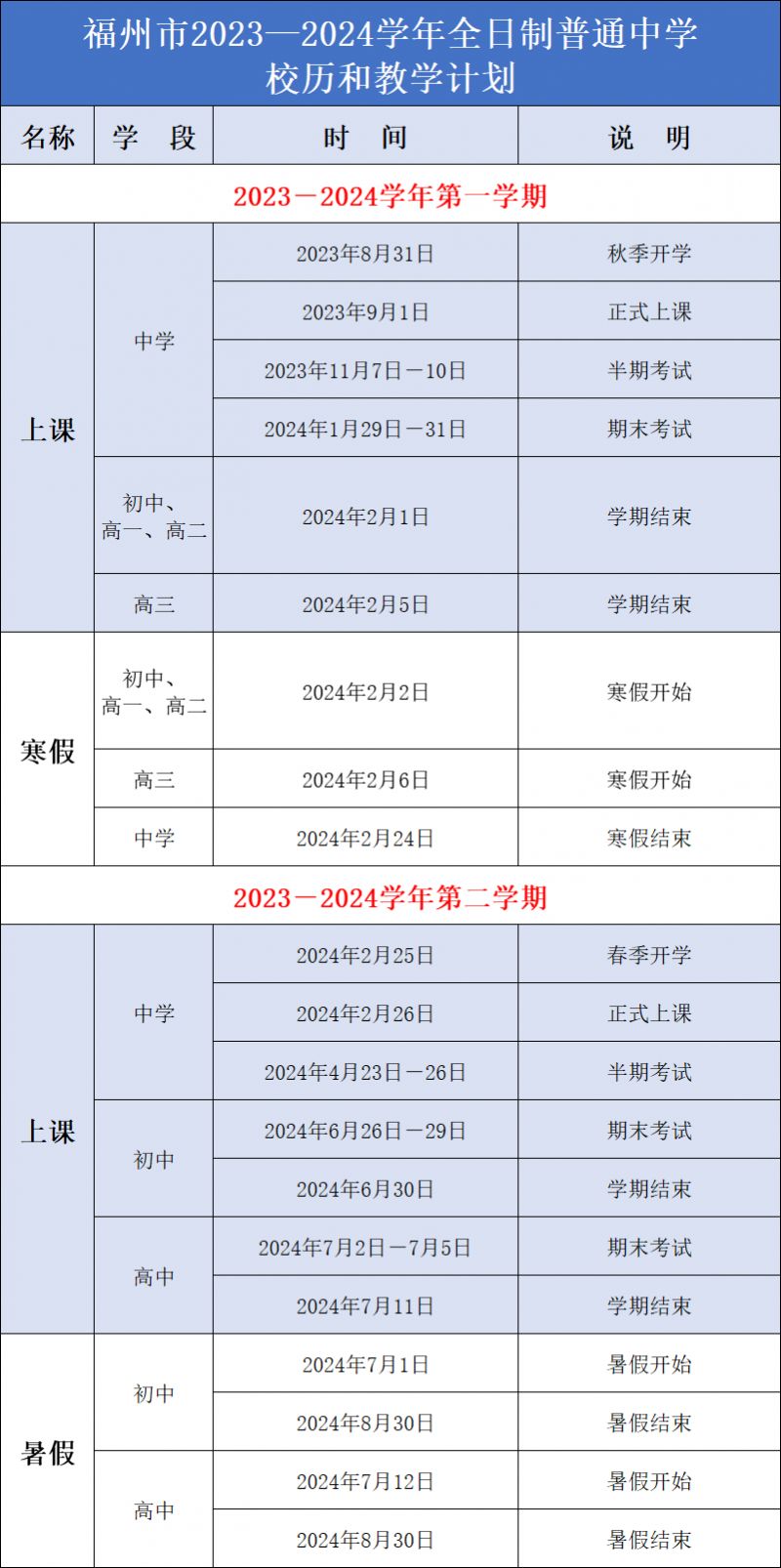 福州2023年秋季学期初中寒假放假时间是多少 福州2023年秋季学期初中寒假放假时间