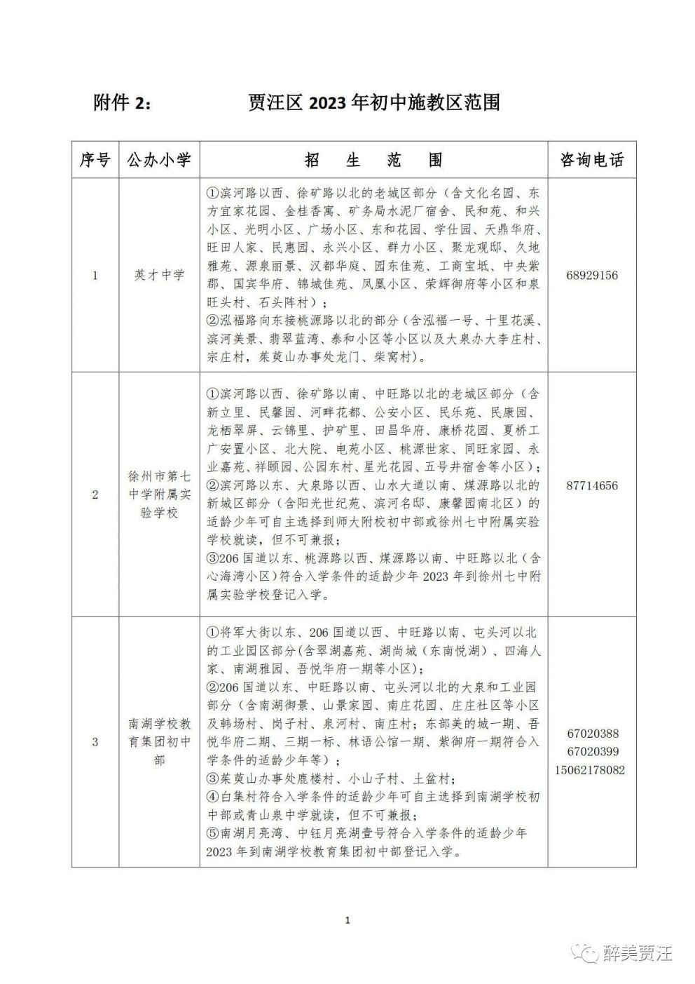 徐州贾汪区小升初划片范围2023年 徐州市贾汪区小升初招生网