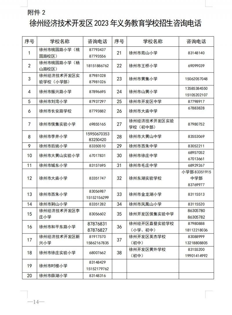 2023年徐州经济技术开发区小升初入学条件+报名时间