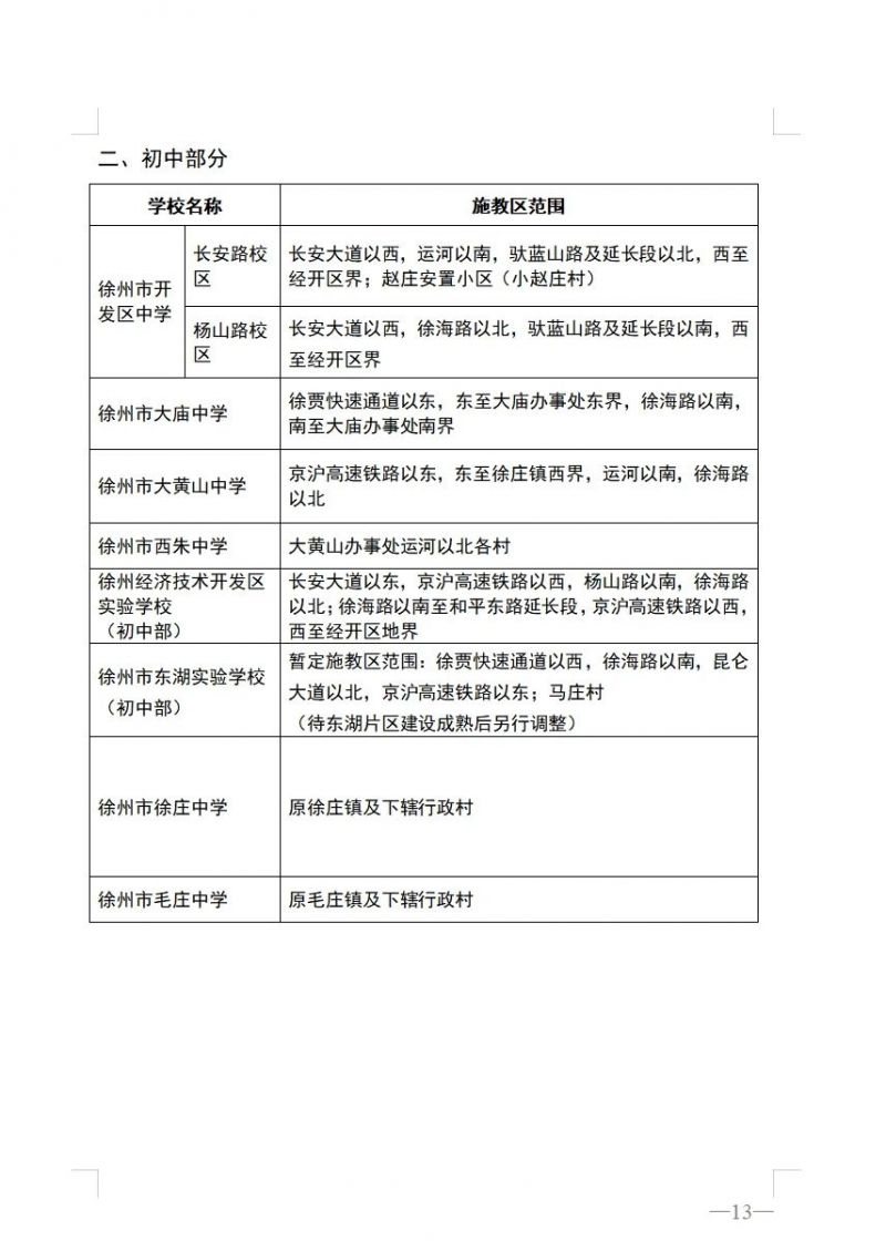 2023年徐州经济技术开发区小升初入学条件+报名时间