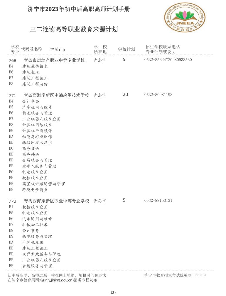 2023济宁市初中后高职高师招生学校+专业+计划+电话