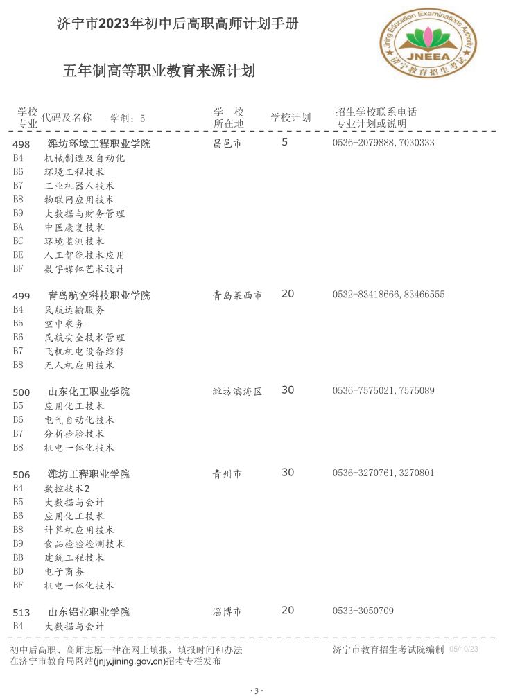 2023济宁市初中后高职高师招生学校+专业+计划+电话