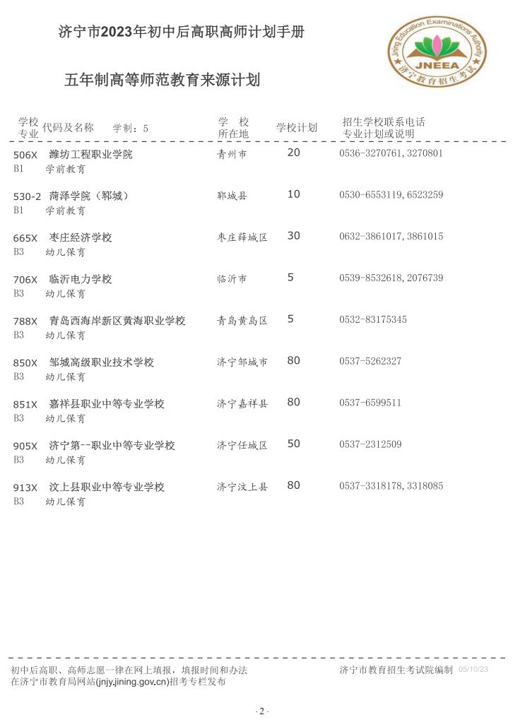 2023济宁市初中后高职高师招生学校+专业+计划+电话