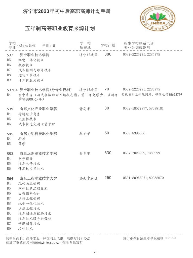 2023济宁市初中后高职高师招生学校+专业+计划+电话