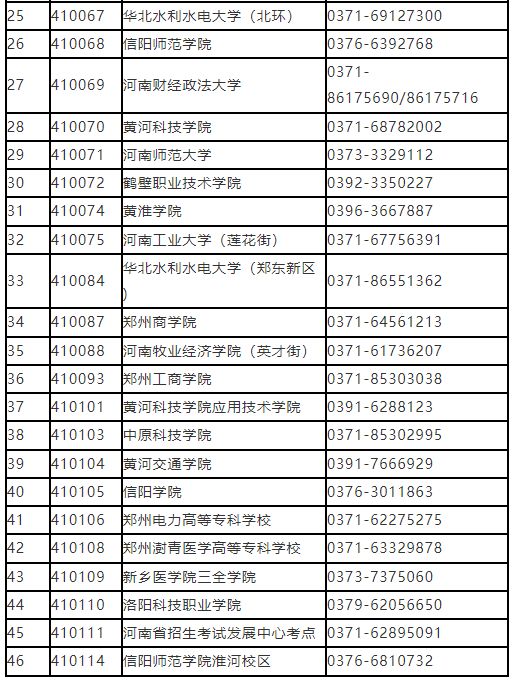 河南省2023年9月全国计算机等级考试报考简章