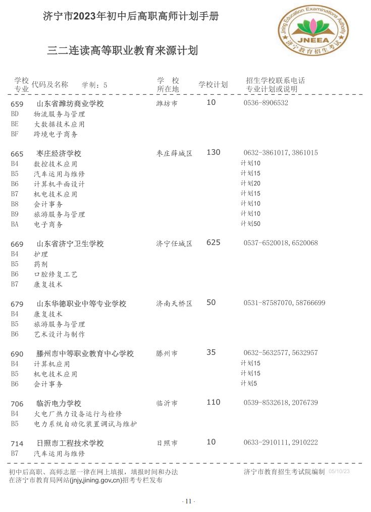 2023济宁市初中后高职高师招生学校+专业+计划+电话