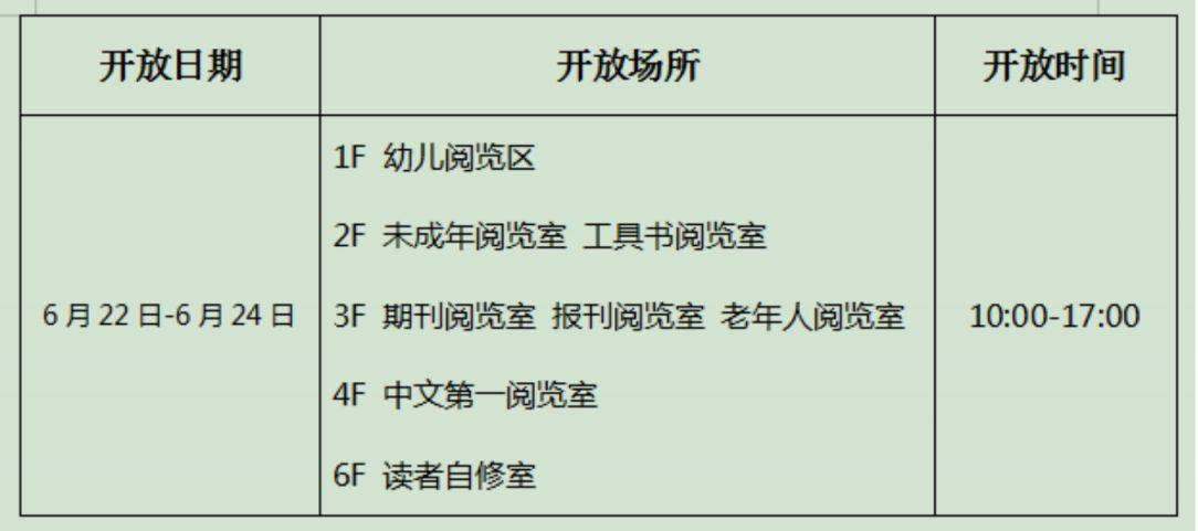 渭南市图书馆2023年端午节开馆情况 渭南市图书馆2023年端午节开馆情况介绍