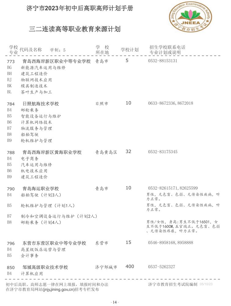 2023济宁市初中后高职高师招生学校+专业+计划+电话