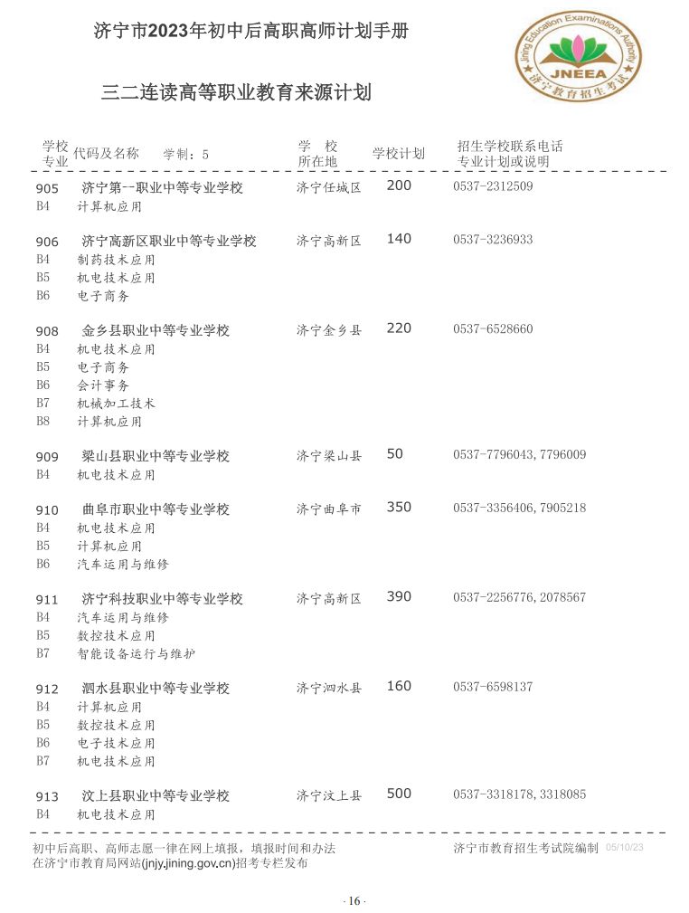 2023济宁市初中后高职高师招生学校+专业+计划+电话