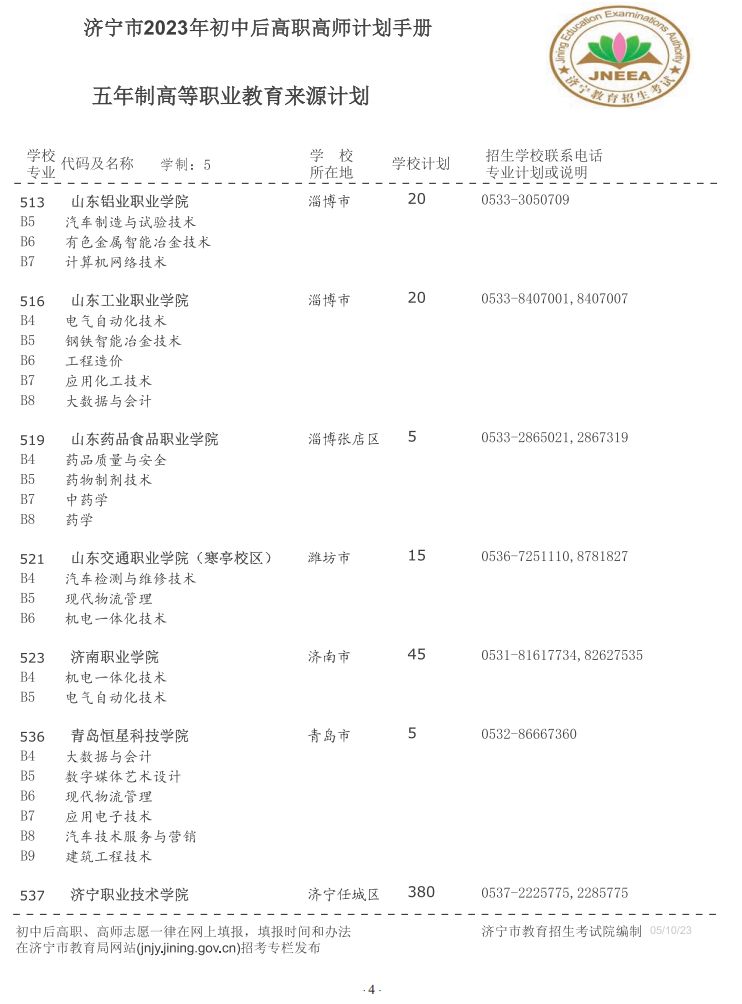 2023济宁市初中后高职高师招生学校+专业+计划+电话