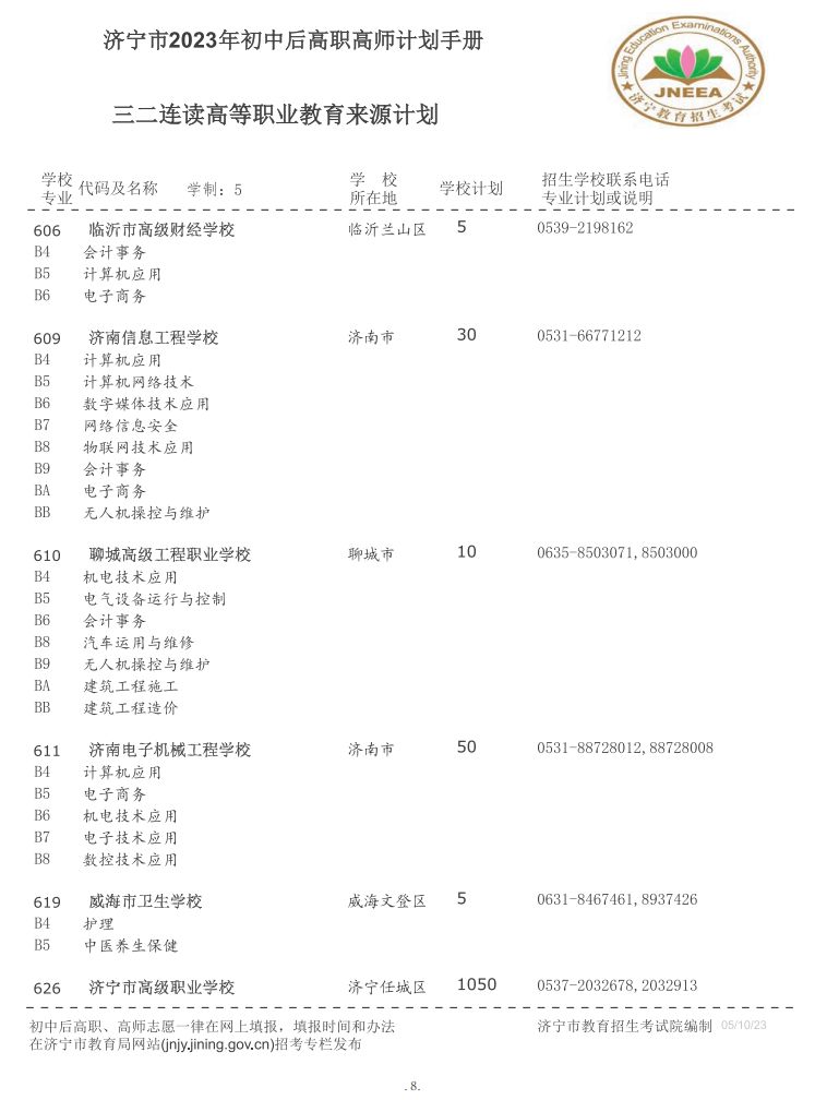 2023济宁市初中后高职高师招生学校+专业+计划+电话