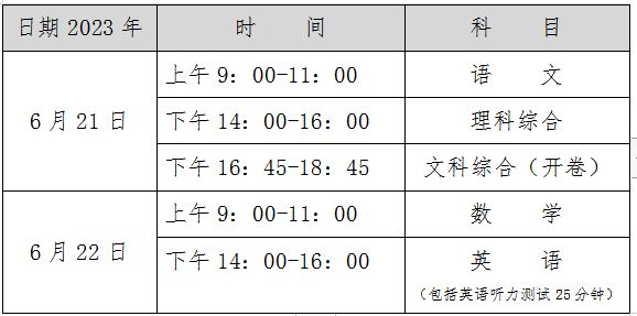 2023保定白沟新城中考交通管制措施一览