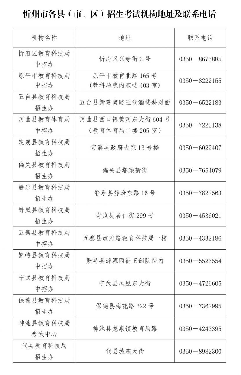 2023忻州中考及高中阶段学校招生问答汇总