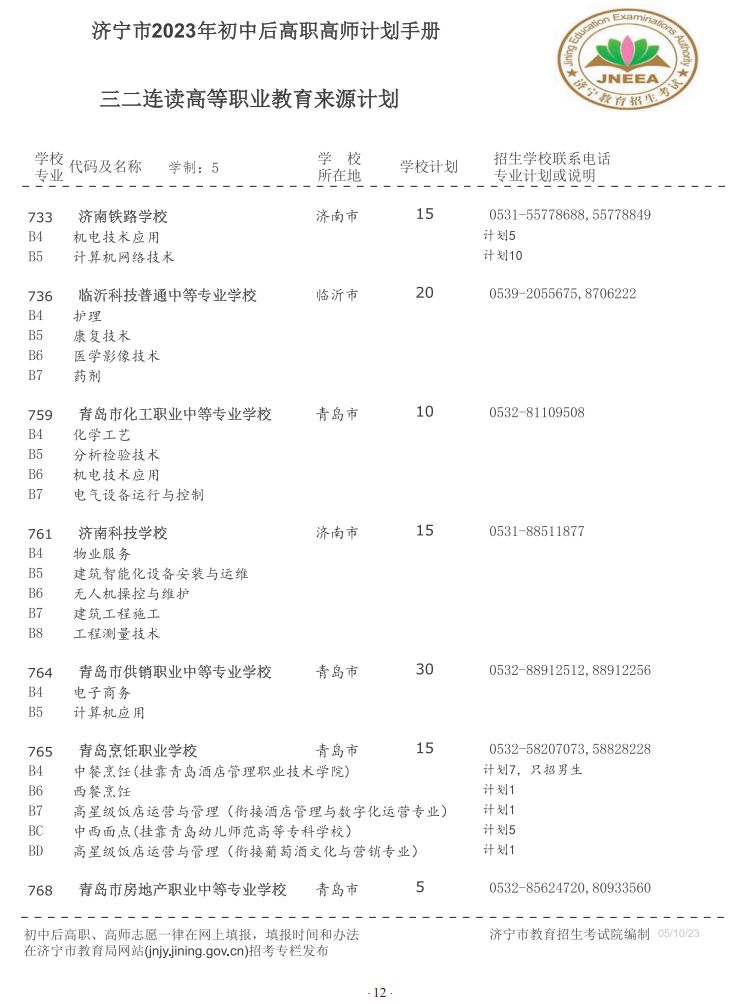 2023济宁市初中后高职高师招生学校+专业+计划+电话