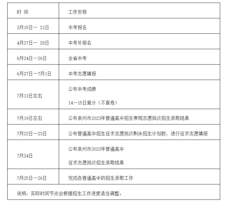 泉州中考时间2023年时间表图片 泉州中考时间2023年时间表