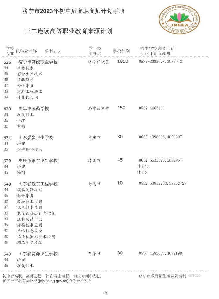 2023济宁市初中后高职高师招生学校+专业+计划+电话