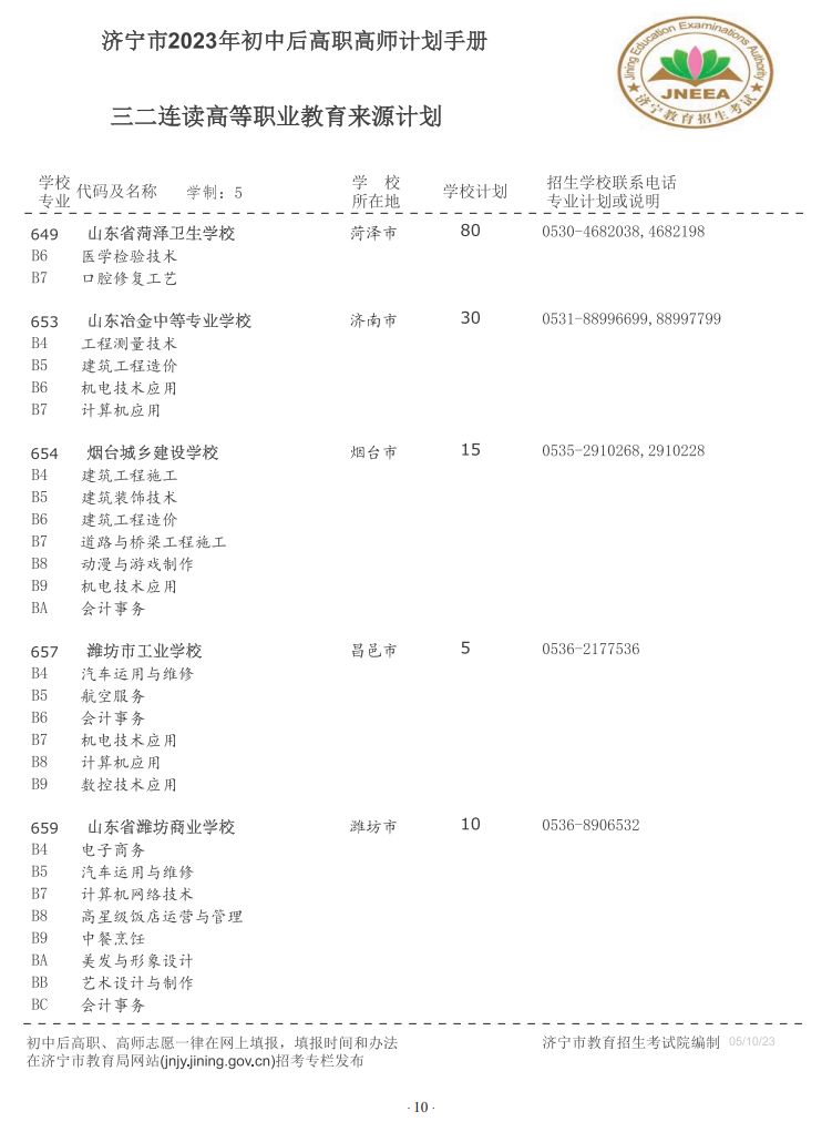 2023济宁市初中后高职高师招生学校+专业+计划+电话