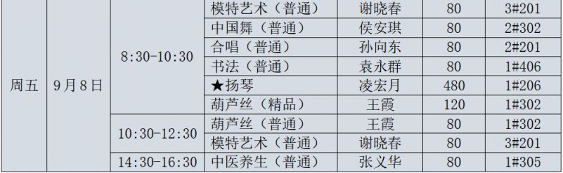 合肥老年开放大学开设课程有哪些专业 合肥老年开放大学开设课程有哪些