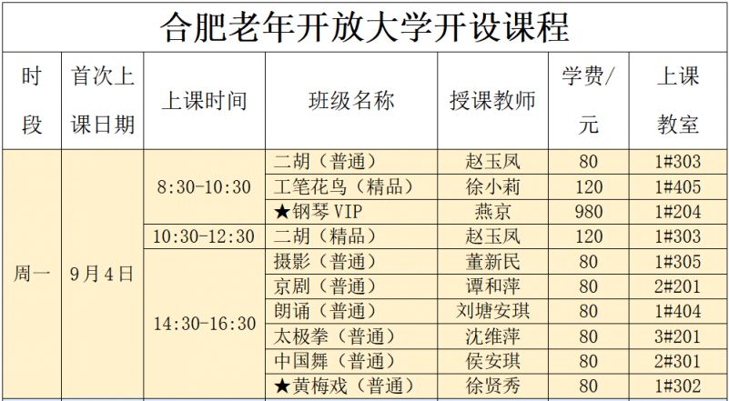 合肥老年开放大学开设课程有哪些 合肥老年开放大学开设课程有哪些学校