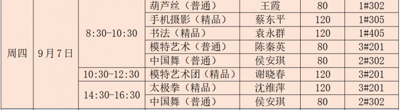 合肥老年开放大学开设课程有哪些专业 合肥老年开放大学开设课程有哪些