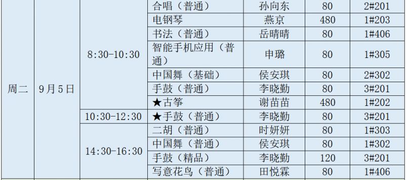 合肥老年开放大学开设课程有哪些 合肥老年开放大学开设课程有哪些学校