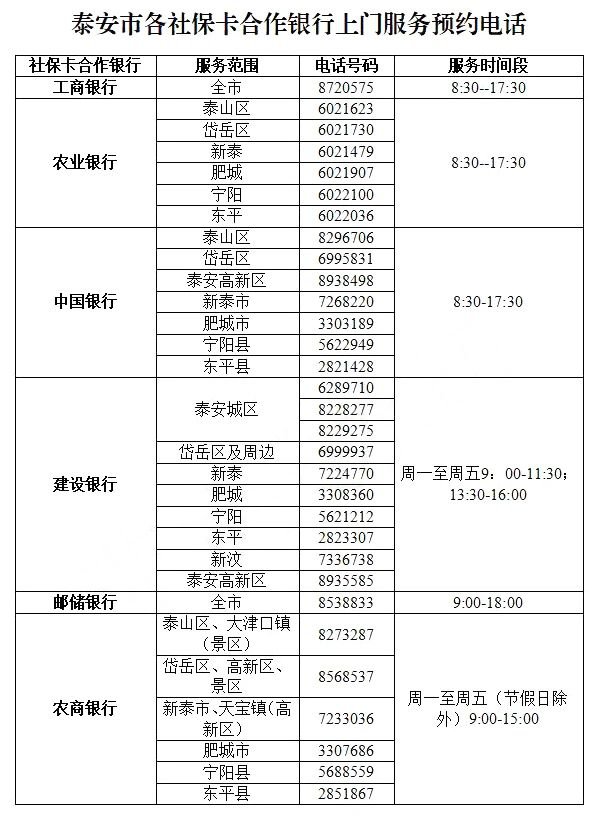 泰安加载残疾人证功能的社保卡申领地点