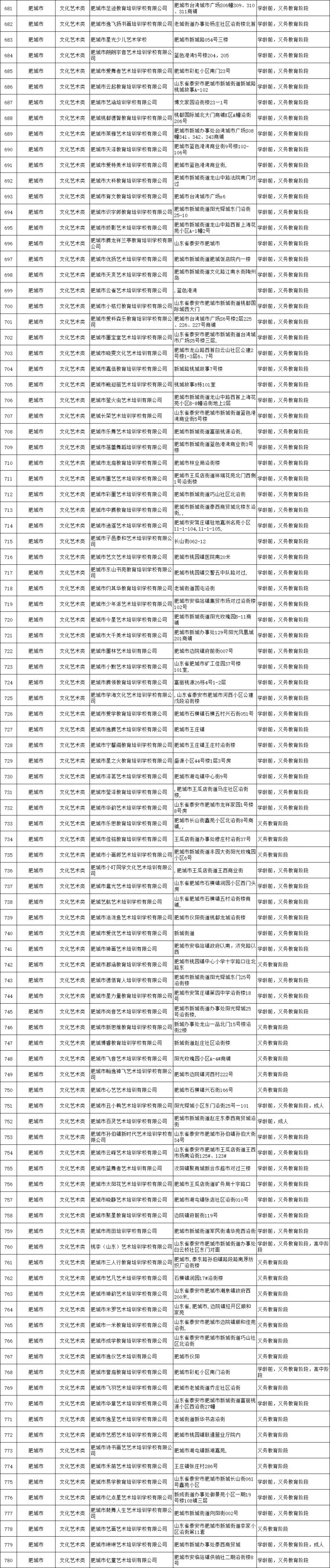 泰安市校外培训机构白名单 泰安市泰山区校外培训