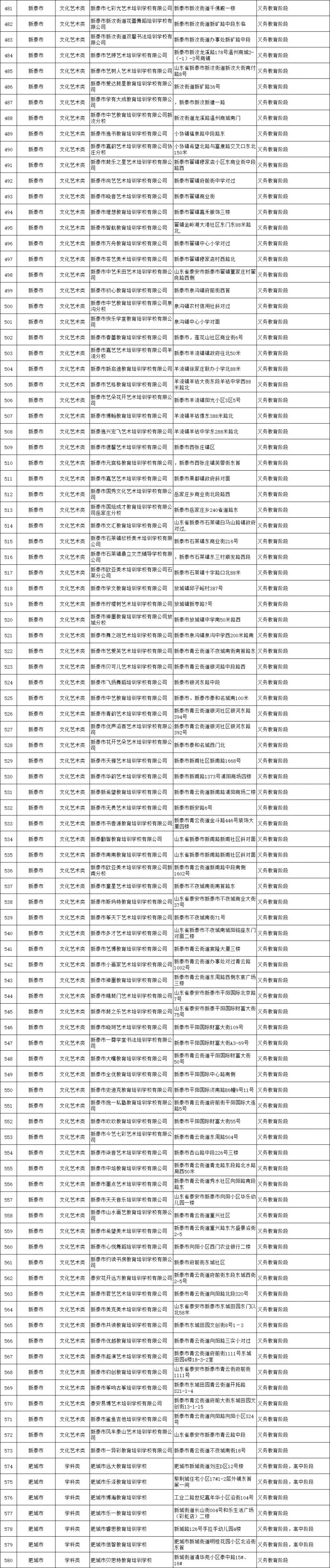 泰安市校外培训机构白名单 泰安市泰山区校外培训