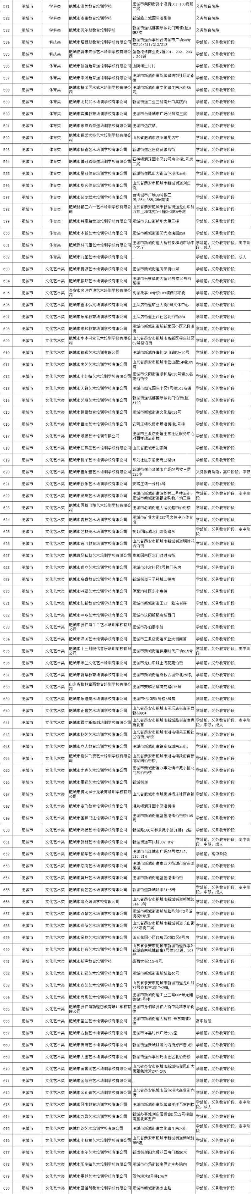 泰安市校外培训机构白名单 泰安市泰山区校外培训