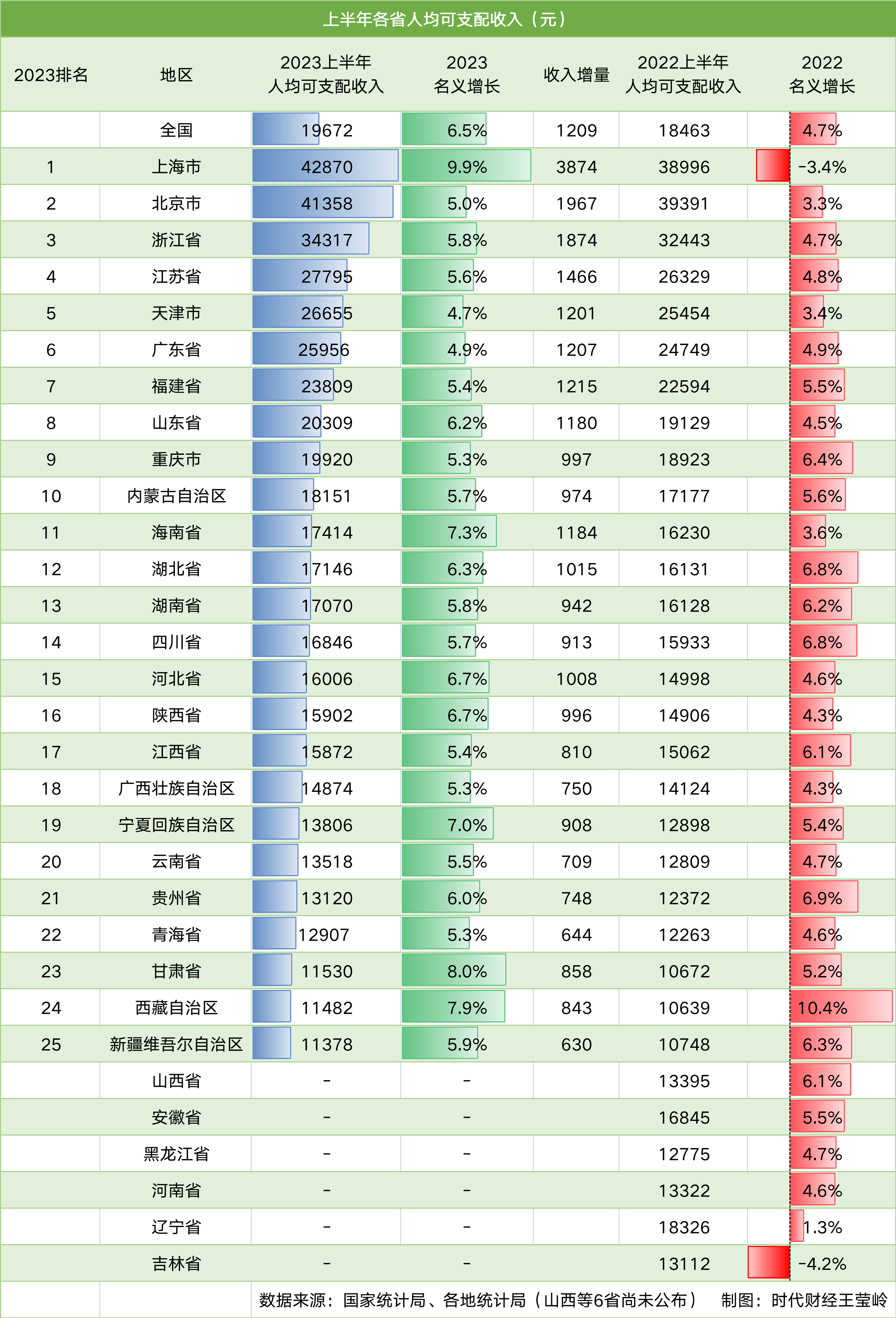 哪里的人最有钱 浙江哪里的人最有钱