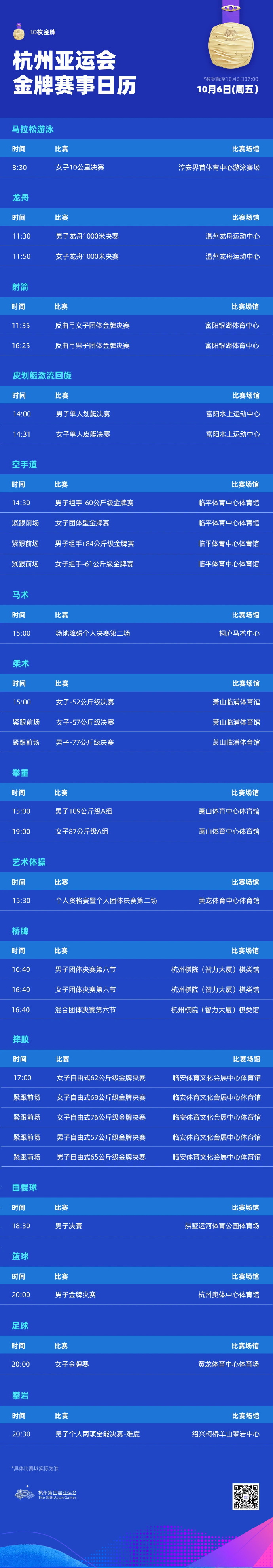 10月6日杭州亚运会赛程直播时间表 10月6日杭州亚运会赛程直播时间表最新