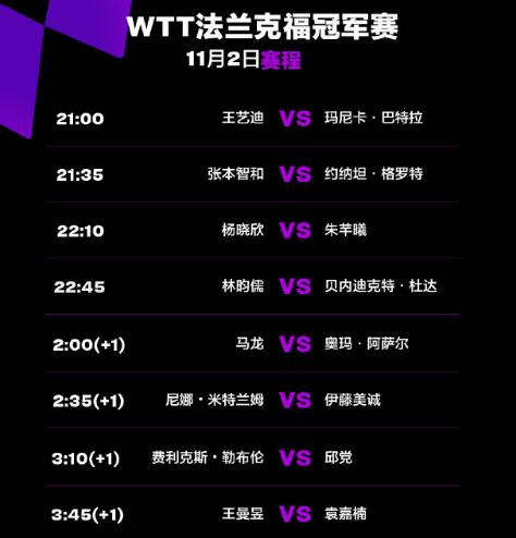 2023WTT法兰克福冠军赛赛程直播时间表11月2日 今天国乒比赛对阵表图