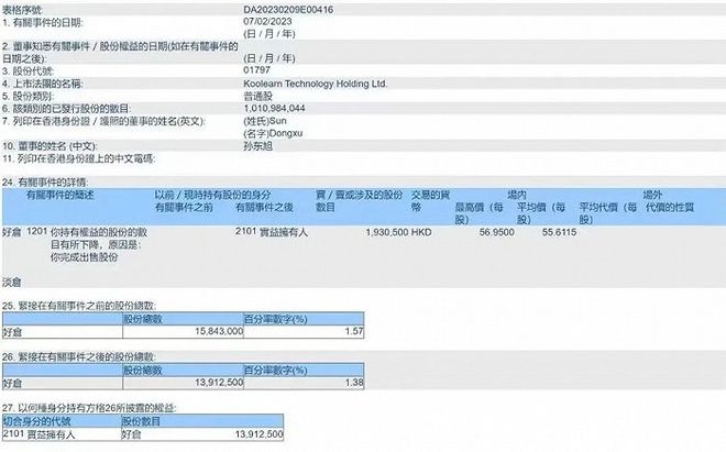 俞敏洪：孙东旭被免职是管理失职和董宇辉无关，他依然是我小兄弟